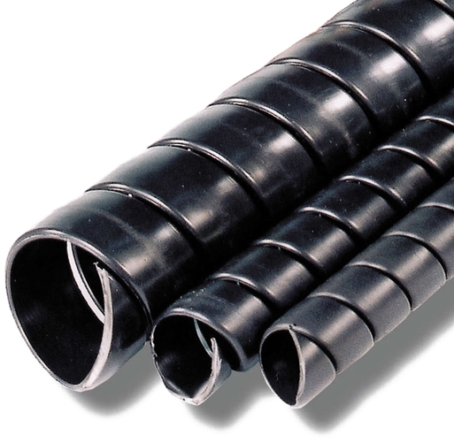 Кабельне обплетення